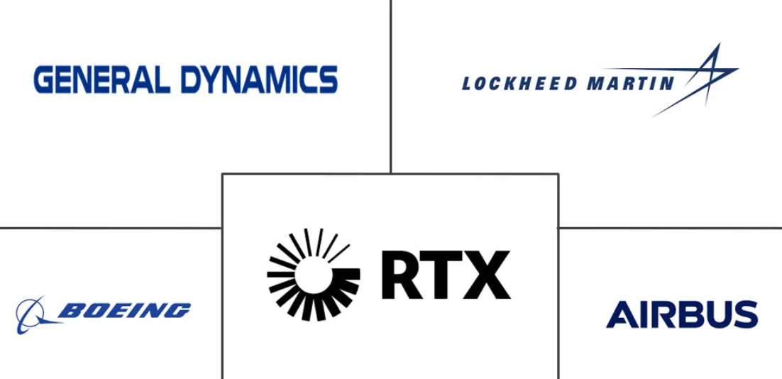 United States Aerospace And Defense Market Major Players